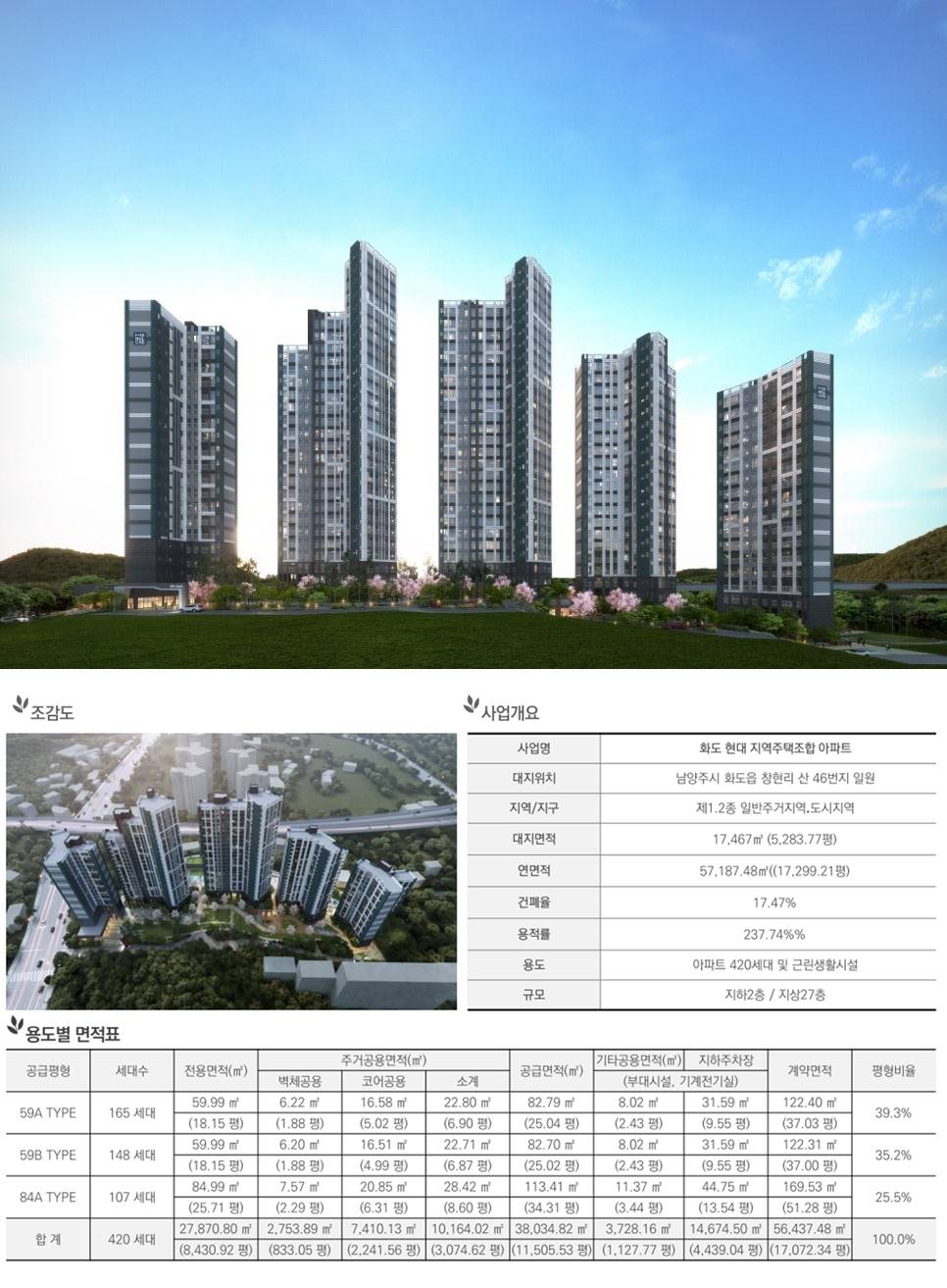 마석 코오롱하늘채 파노라마포레 (5).jpg