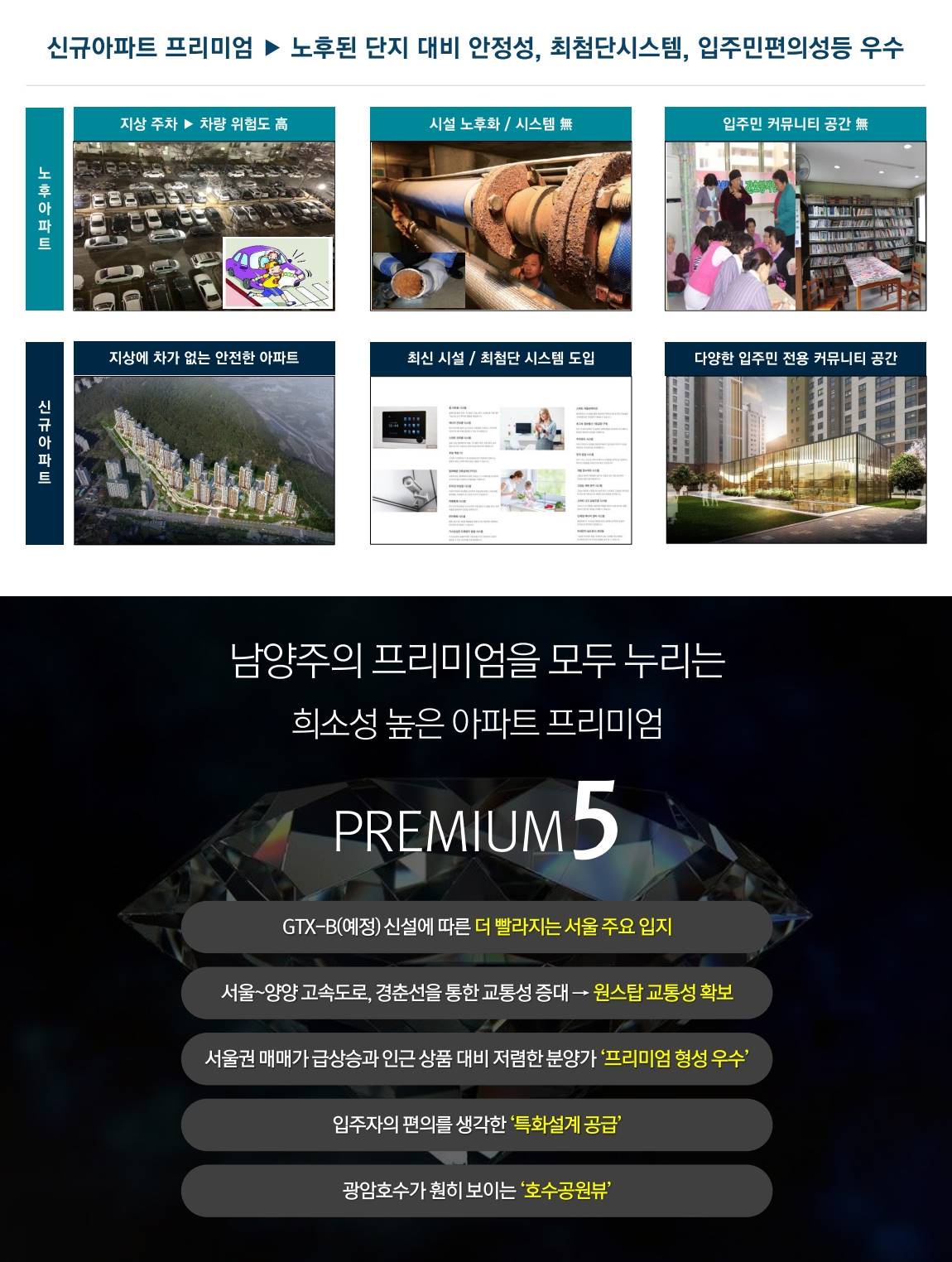 마석 코오롱하늘채 파노라마포레 (2).jpg